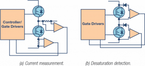 Figure 2. Examples of IGBT overcurrent protection techniques.