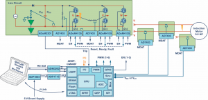 Figure 4. Experimental setup.