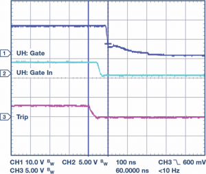 Figure 6. Overcurrent shutdown timing delay (Ch1: gate-emitter voltage 10 V/div, Ch2: PWM signal from controller 5 V/div, Ch3: active low trip signal 5 V/div; 100 ns/div).