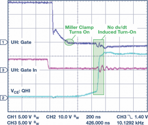 Figure 9. Miller clamping on turn-on. Ch1: gate-emitter voltage 5 V/div, Ch2: PWM signal from controller 5 V/div, Ch 3: collector-emitter voltage 100 V/div; 200 ns/div.