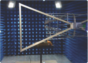 Fig. 2: For the design of its converters, RECOM aims at optimising the efficiency of the modules across a broad load range. This helps reduce heat loss to a minimum.