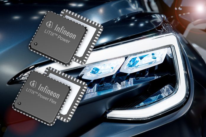 automotive Led