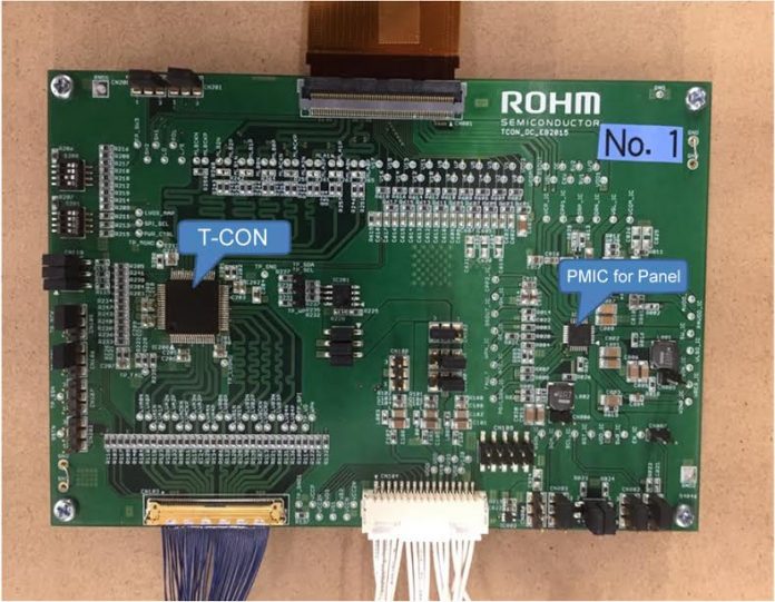 high resolution LCDs