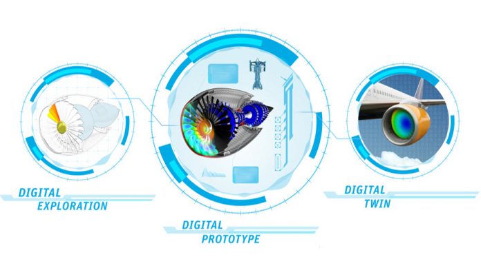 ANSYS 18