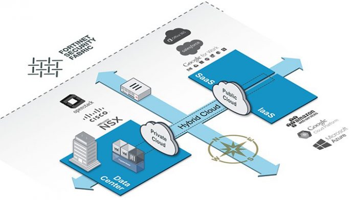 cybersecurity