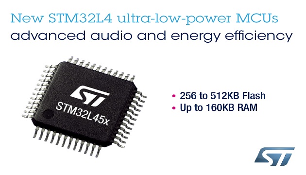 STM32L4 MCU
