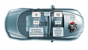 Micro and Mild Hybrid Vehicles