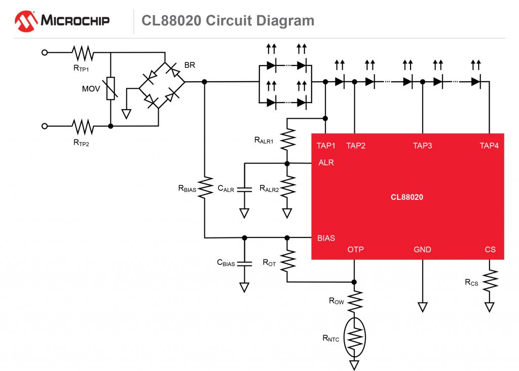 Microchip