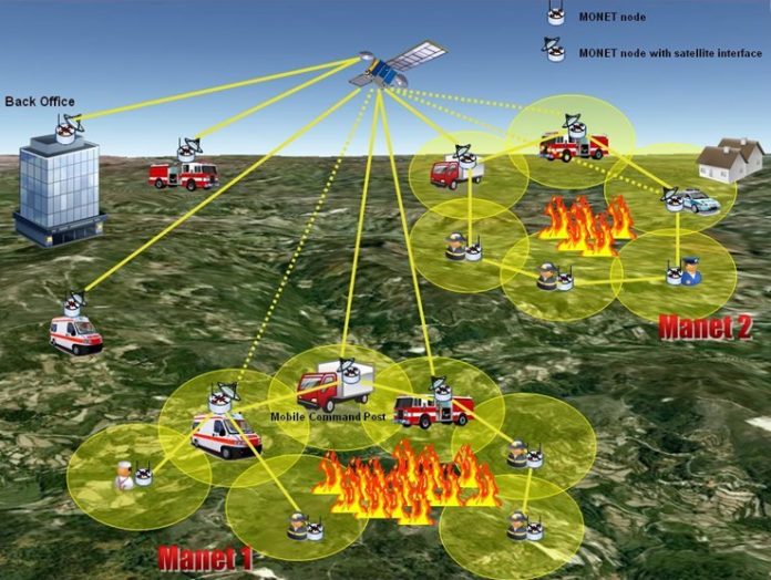 Wireless for Disaster Management