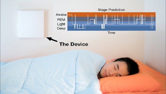 AI devices monitors your sleep