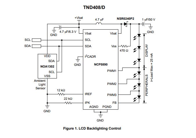 LCD Backlighting Control