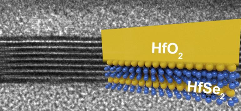 ultrathin semiconductor material