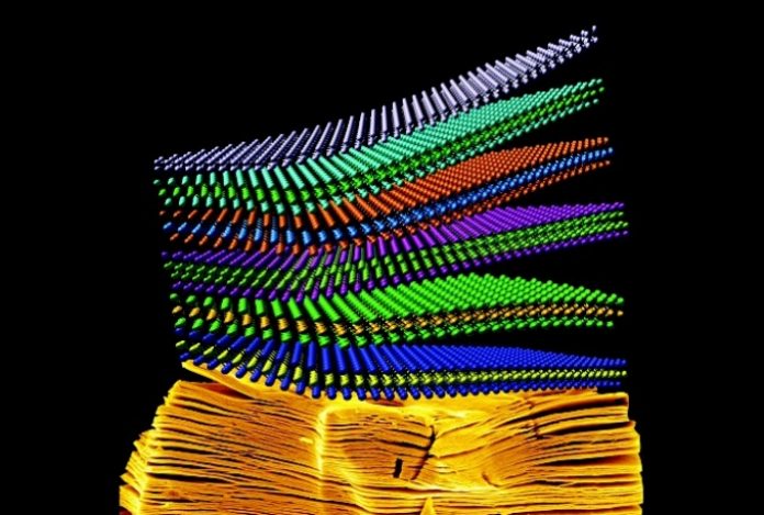 Graphene Oxide