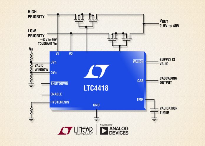 Linear Technology