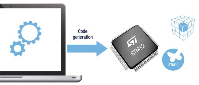 STM32cube