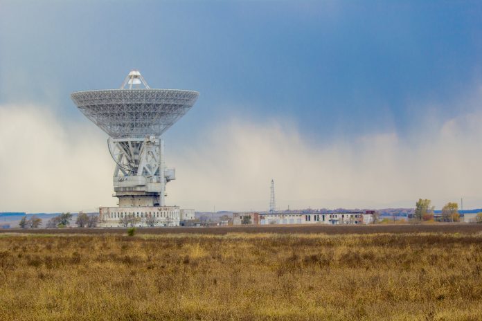Network-Radar-Technology