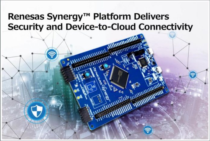 Renesas Synergy