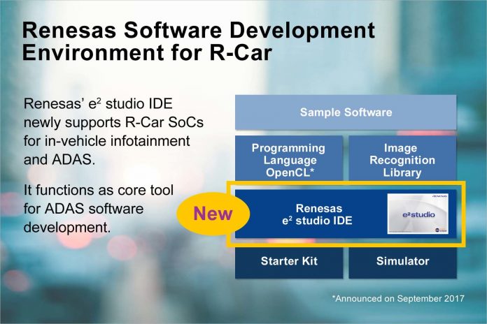 Automated Driving R-Car