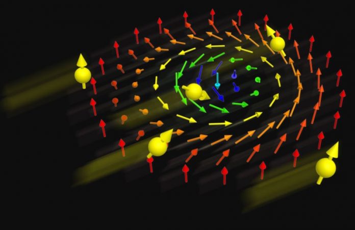 Quantum Materials