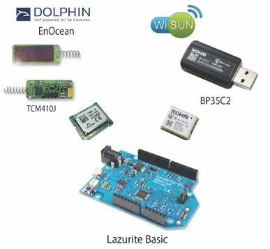 Group Products for IoT