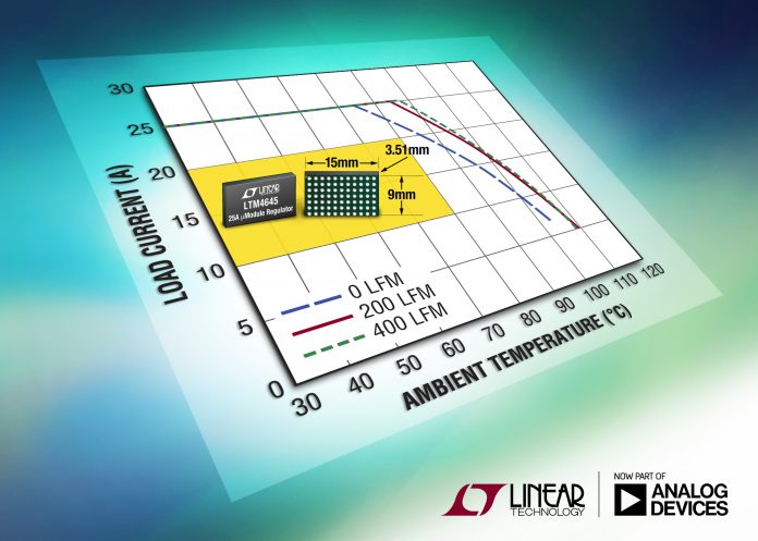 step-down-power-module