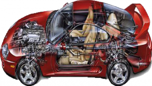 automotive manufacturing