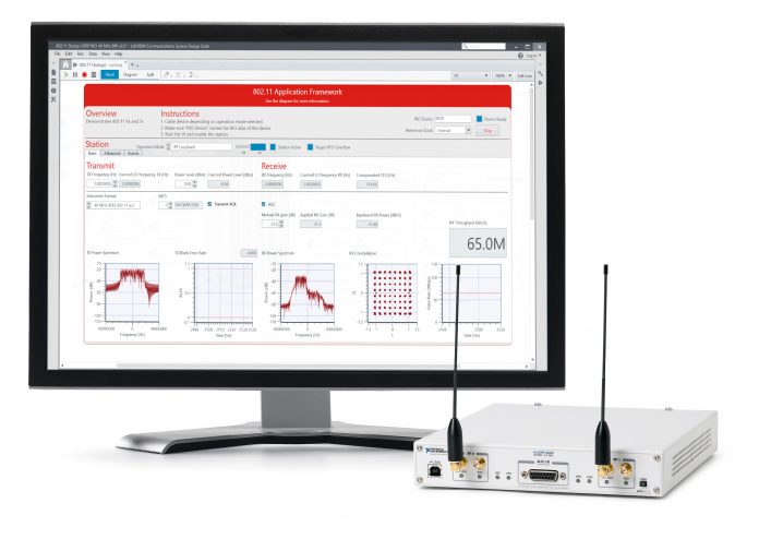 National-Instruments