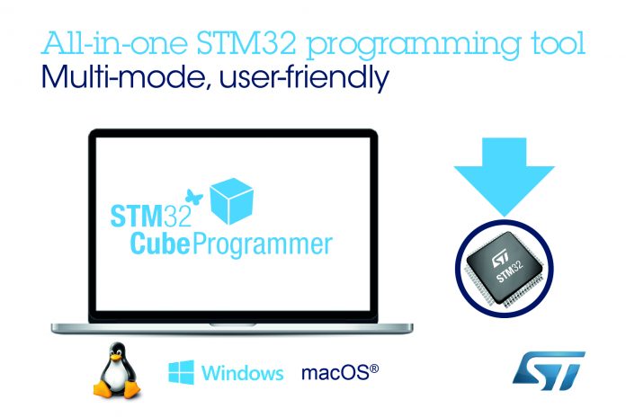 STM32 Microcontroller