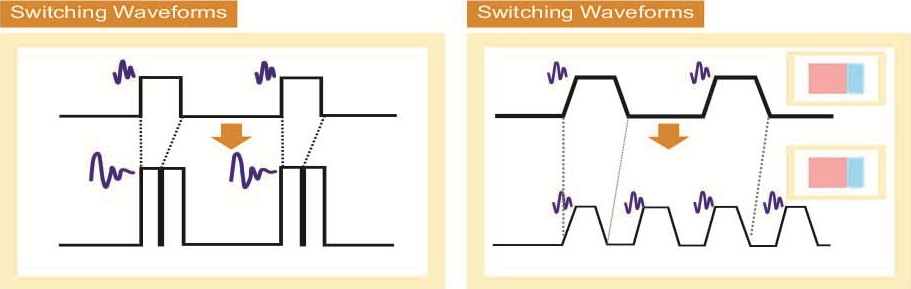 higher voltage