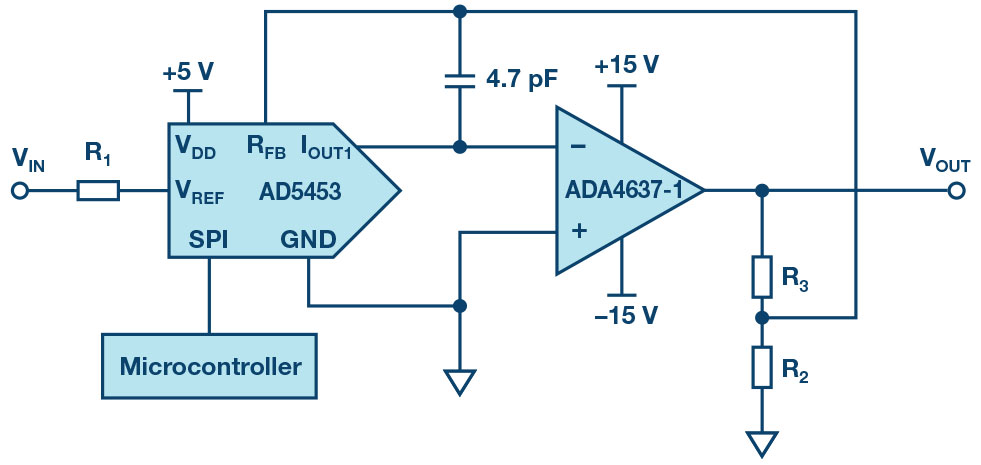 Fig_01