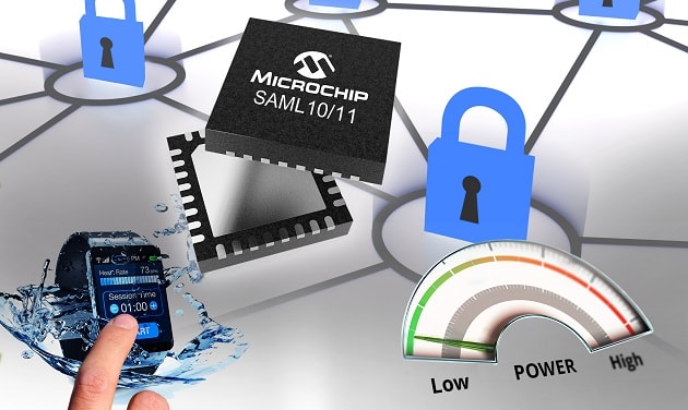 MC32-SAML1011 IoT endpoints