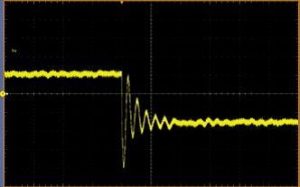 Transient waveform before 