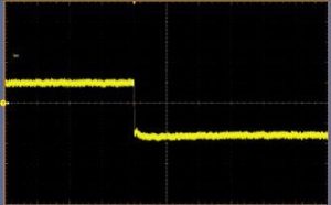 Transient waveform after digital optimization