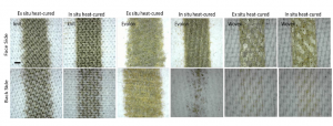 Conductive inks on different textiles