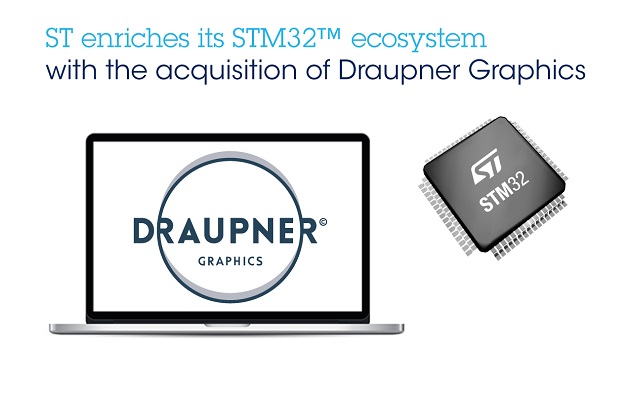 STMicro acquires Draupner
