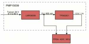 PMP15039 block diagram
