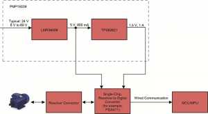 PMP15039 for AC Drive Position