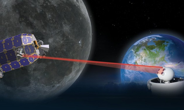 New Photonic Devices can Enable the next leap in Deep Space Exploration