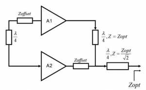 Doherty amplifier