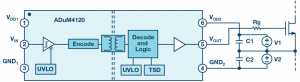 Figure 2. Example bipolar supply setup.