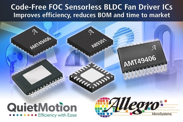 QuietMotion Family of Code-Free FOC Sensorless BLDC Fan Drivers