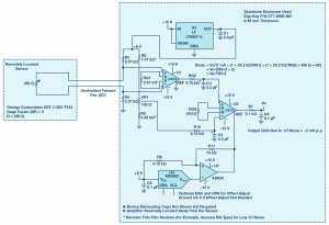 A single UTP for remote sensing.