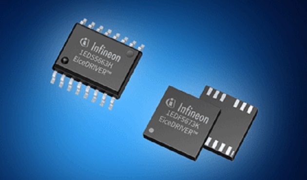 CoolGaN HEMTs Enable Efficient High-Speed Switching in Compact System Designs