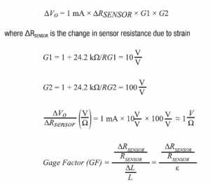 output voltage and the strain