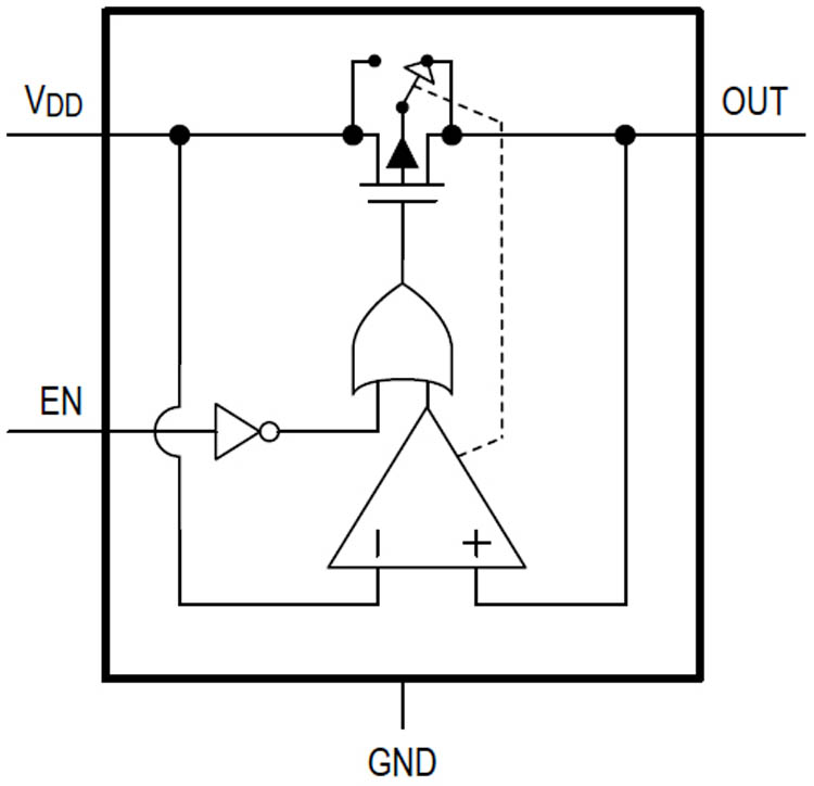Ideal Diode