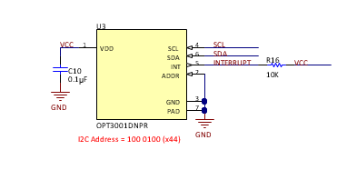 fig 7