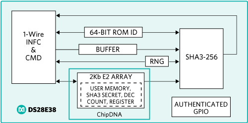 fig 8