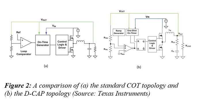 Fig 2 main