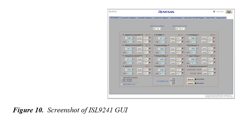 Figure 10