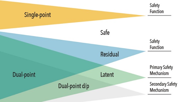 fig 2 pic main